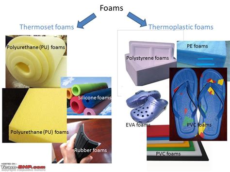 Types of Polyurethane Foams — How Do They .